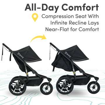 BOB Alterrain Pro Jogging Stroller - Black Comfort & Performance