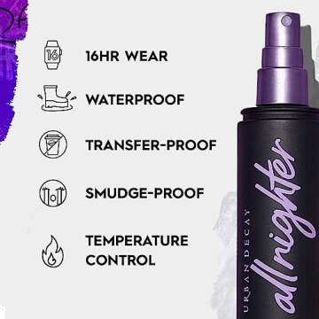 Urban Decay All Nighter Long-Lasting Makeup Setting Spray - Double Dose Duo - 2-Piece Holiday Makeup Set - Full Size Sprays - Award-Winning Makeup Finishing Spray – Up to 16 Hours - Natural Finish