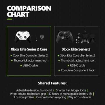 Elite Series 2 Controller: Compatible for All Gamers