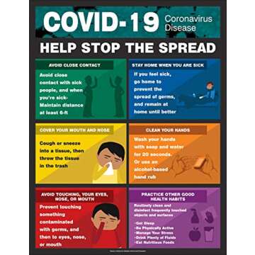 COVID-19 Help Stop The Spread Safety Poster, 22" x 17"