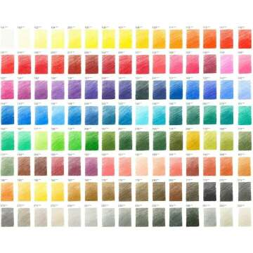 Faber-Castell Polychromos 120 Colors
