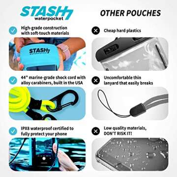 Stash7 Waterproof Phone Pouch w/Long Lanyard | IPX8 Adventure Grade Cellphone Dry Bag Case, Fits iPhone 15 Pro Max,14 Pro Max, 13 Pro Max, XS, XR, Galaxy S21, for Snorkeling, Kayaking, Cruise Blue