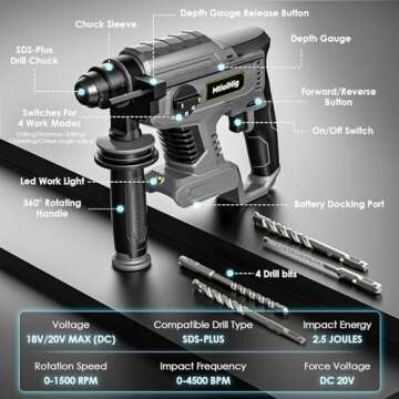 Cordless Rotary Hammer Drill for Dewalt 20V MAX Battery, Brushless SDS-Plus Hammer Drill with Safety Clutch for Concrete/Masonry, 1500 RPM, 4 Modes with 360°Auxiliary Handle, Including 4 Drill Bits