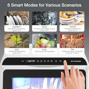 Compact WIFI Dishwasher with 360° Dual Spray & 6 Modes