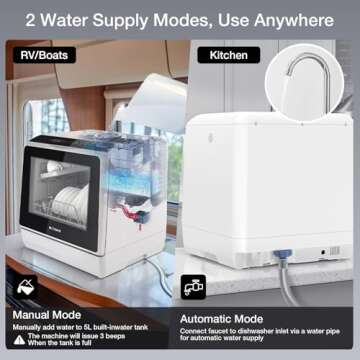 Compact WIFI Dishwasher with 360° Dual Spray & 6 Modes