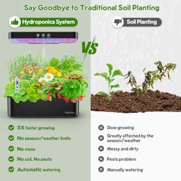 Herb Garden Hydroponics Growing System - HidroPony 12 Pods Indoor Gardening System with LED Grow Light, Plants Germination Kit, Auto Timer, Ideal Gardening Gifts for Women