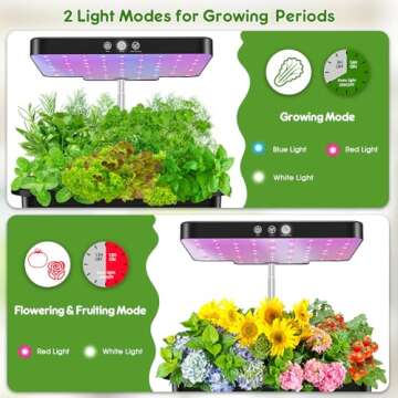 Herb Garden Hydroponics Growing System - HidroPony 12 Pods Indoor Gardening System with LED Grow Light, Plants Germination Kit, Auto Timer, Ideal Gardening Gifts for Women