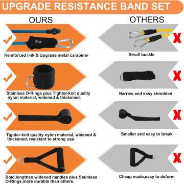 Fabric Resistance Bands Set