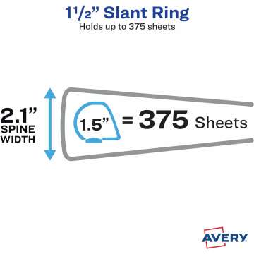 Avery Two-Tone Durable View Binder 1.5 Inch Rings