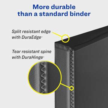 Avery Two-Tone Durable View Binder 1.5 Inch Rings