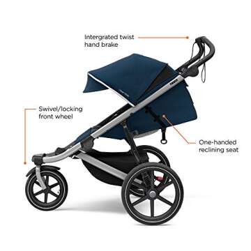 Thule Urban Glide 2 Jogging Stroller - Single Baby Stroller for Daily Strolling and Jogging - Features 5-Point Harness, Lightweight and Compact, Durable and Versatile Design for All Terrains, Blue