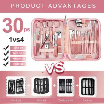 30-in-1 REDFLOW Manicure Set for Perfect Nails