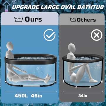 Upgrade XL 129 Gal Large Oval Ice Bath Tub for Athletes,Multiple Layered Portable Outdoor Cold Plunge Tub for Recovery,Cold Plunge for Family-Foldable Ice Baths for Home,Gyms,Indoor use