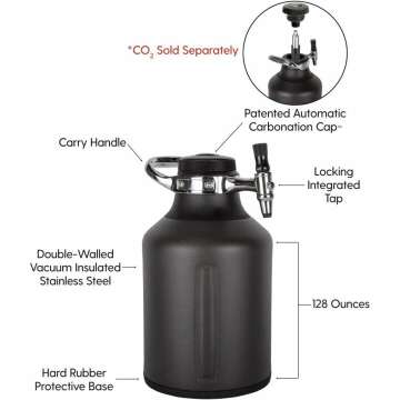 uKeg Go Carbonated Growler - Perfect Gift for Beer Lovers