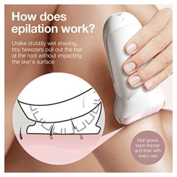 Braun Epilator Silk-épil 9 9-720, Hair Removal Device, Epilator for Women, Wet/Dry, Waterproof, 3-in-1 Epilate, Shave, or Trim, Salon-Like Smooth Skin, Womens Shaver & Trimmer, Cordless, Rechargeable