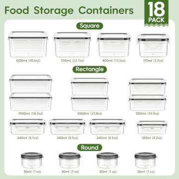 KEMETHY 36-Piece Food Storage Containers with Lids(18 Containers & 18 Lids), Plastic Food Containers for Pantry & Kitchen Storage and Organization, BPA-Free, Leak Proof, Reusable with Labels & Pen