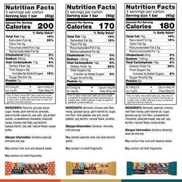 KIND Nut Bars Favorites Variety Count, 1.4 Ounce, 12 Count, Dark Chocolate Nuts and Sea Salt, Peanut Butter Dark Chocolate, Caramel Almond and Sea Salt