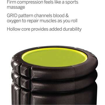 TriggerPoint GRID Foam Roller