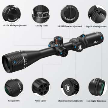 DISCOVERYOPT MS 3-12/4-16x42 AO Rifle Scope, Red/Green Illuminated Mil-dot Reticle, Magnum Shockproof Long Range Hunting Scope with 20mm Scope Rings