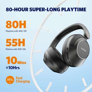 EarFun Wave Pro - Advanced Noise Canceling Headphones