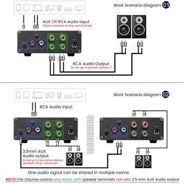 AIYIMA A07 300W TPA3255 Class D Power Amplifier