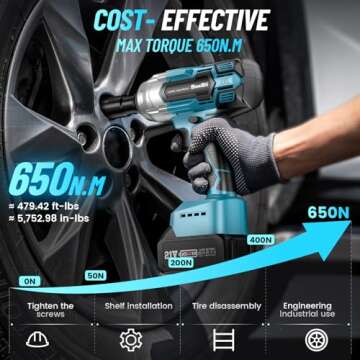 Seesii Cordless Impact Wrench 1/2 inch, Brushless Impact Gun Max Torque 479 Ft-lbs(650Nm), 3300RPM w/ 2x 4.0 Battery, 6 Sockets,9 Drill,6 Screws, High Torque Power Impact Driver for Car Home, WH700