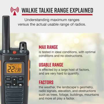 Rugged Cobra RX680 Walkie Talkies - Waterproof & Rechargeable