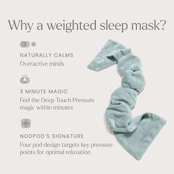 Nodpod Gentle Pressure Sleep Mask | Patented Light Blocking Design for Sleeping, Traveling & Relaxation - Sage