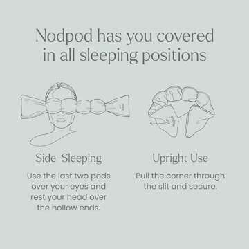 Nodpod Gentle Pressure Sleep Mask | Patented Light Blocking Design for Sleeping, Traveling & Relaxation - Sage