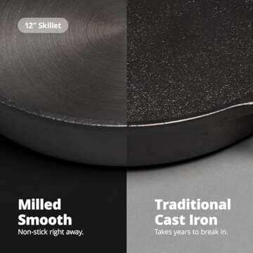 Greater Goods Cast Iron Skillet, Cook Like a Pro with Smooth Milled, Organically Pre-Seasoned Skillet Surface,12-Inch, Designed in St. Louis