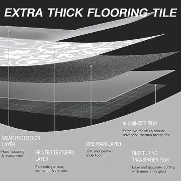 Oxdigi Floor Tiles Peel and Stick Waterproof - Self-Adhesive Vinyl Floor Tiles|DIY Floor Stickers|Vintage Flooring for Bathroom,Kitchen,Laundry and Balcony|50-Pack|12" x 12"|48.4sq.ft|White Grey