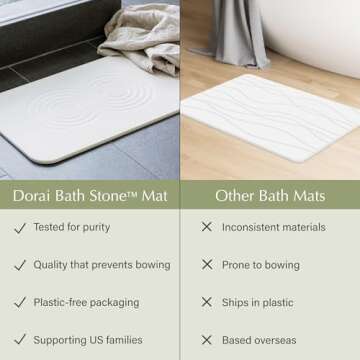 Dorai Home Bath Stone Mat 23.6"x15.4"| Luxury Diatomite Stone Bath Mat |