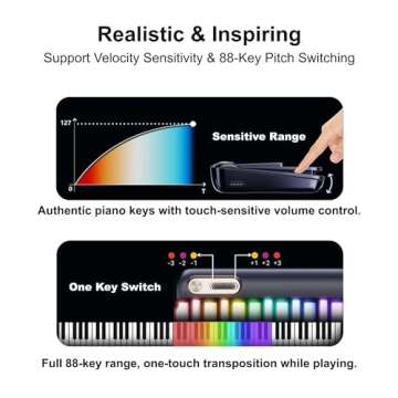 PopuPiano Smart Piano keyboard with Colored Light-up Keys, Smart Interactive Sing-Along with Chords, Free Lessons & Games, MIDI, Built-in Instrument Synth, Portable Bag for Outdoor