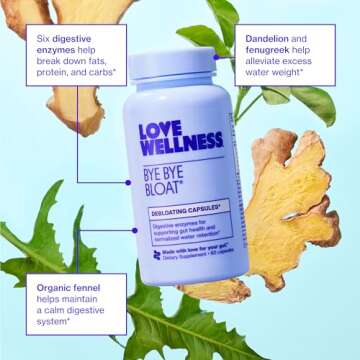 Love Wellness Bye Bye Bloat | Digestive Enzymes for Fast Acting Bloating Relief for Women | Helps Reduce Water Retention & Gas Relief | Supports Digestive Health with Fenugreek & Dandelion | 60 Count