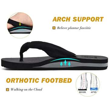 Comfortable Arch Support Flip Flops for Women