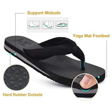 Comfortable Arch Support Flip Flops for Women