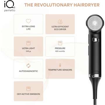 Professional Wall-Mounted Hair Dryer for Salons