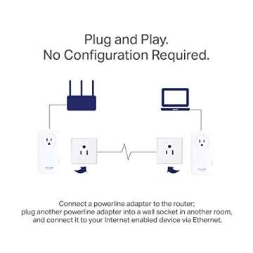 tp-link AV2000 Mbps Powerline Ethernet Adapter - Gigabit Port, Ethernet Over Power, Plug&Play, Power Saving, MU-MIMO, Noise Filtering(TL-PA9020P KIT) (Renewed)