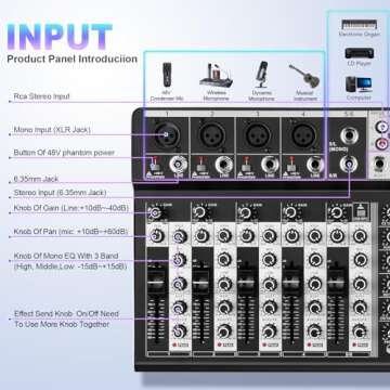 6 Channel Audio Interface Mixer with Bluetooth & DSP Effects