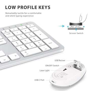 iClever Wireless Keyboard and Mouse, GK08 Wireless Keyboard Mouse Combo, Ergonomic, Quiet, Full Size Design with Number Pad, 2.4G Connection Slim Mac Keyboard and Mouse for Windows Mac OS Computer