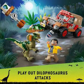 LEGO Jurassic Park Dilophosaurus Ambush Set 76958