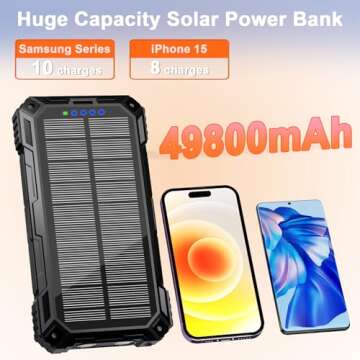 WONGKUO 49800mAh Solar Charger Power Bank