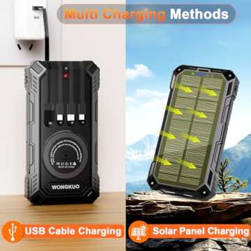 WONGKUO 49800mAh Solar Charger Power Bank