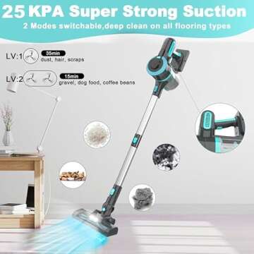 2024 New Cordless Vacuum Cleaner with 25Kpa Power & 35 Min Runtime