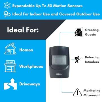 Ideal Security Motion Sensor Alarm