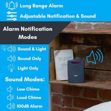 Ideal Security Motion Sensor Alarm