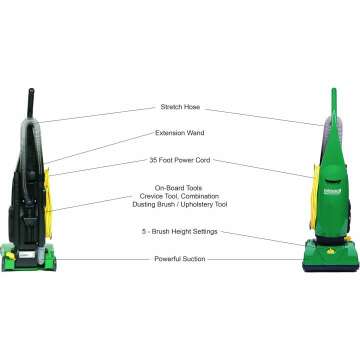 BISSELL BigGreen Commercial Vacuum Cleaner BGU1451T