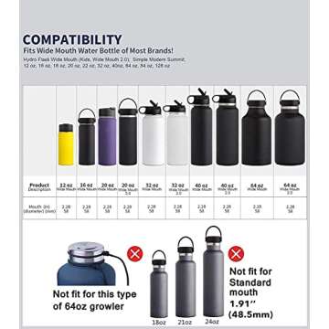 The Mass Wide Mouth Straw Lid Compatibility Most Sports Water Bottle (Black)