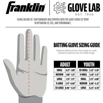 Franklin MLB Batting Gloves
