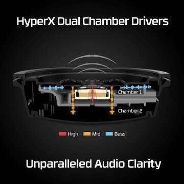 HyperX Cloud Alpha Wireless Gaming Headset - Long Battery